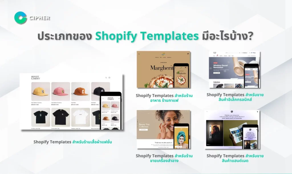 ประเภทของ Shopify Templates