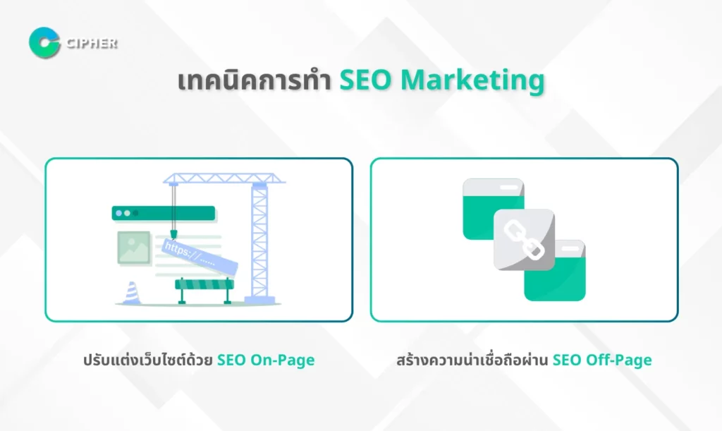 เทคนิคการทำ SEO Marketing