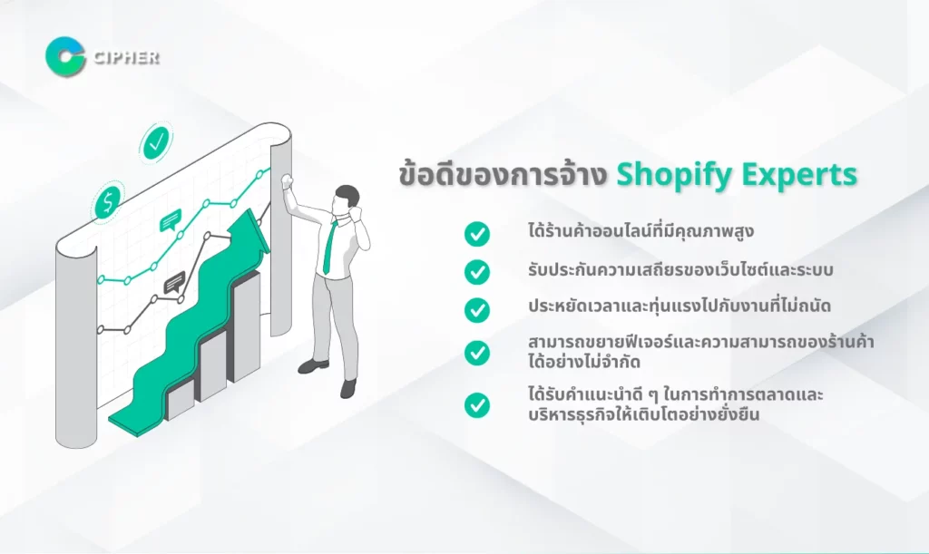 ข้อดีของการจ้าง Shopify Experts