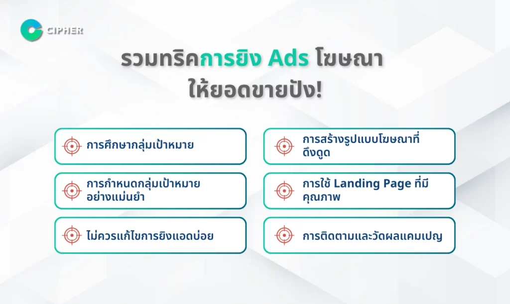 การยิง Ads คืออะไร - รวมทริคการยิง Ads