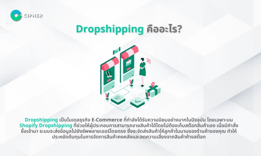 Dropshipping คืออะไร - Shopify Dropshipping