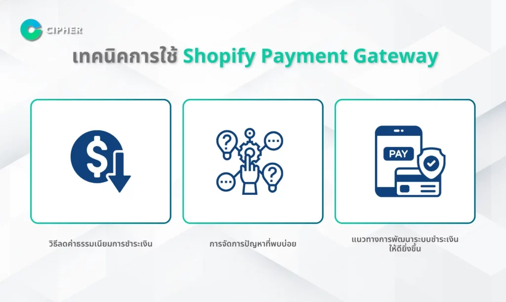 เทคนิคการใช้ Shopify Payment Gateway