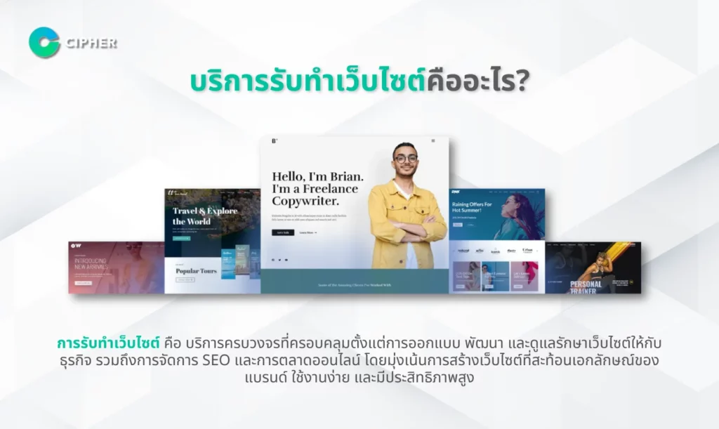 บริการรับทำเว็บไซต์คืออะไร