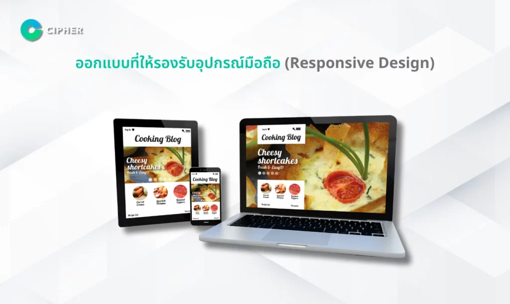 บริการรับทำเว็บไซต์คืออะไร - Responsive Design