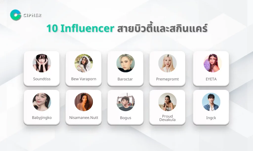 Influenser - Beauty Blogger