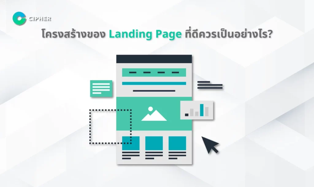 Landing Page คืออะไร? - โครงสร้างของ Landing Page