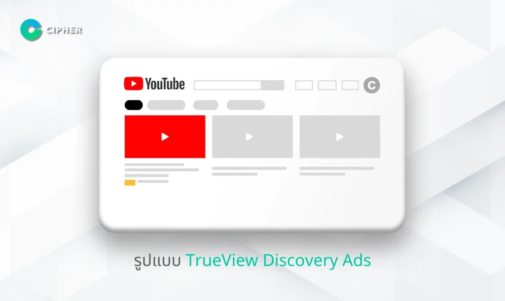 TrueView Discovery Ads