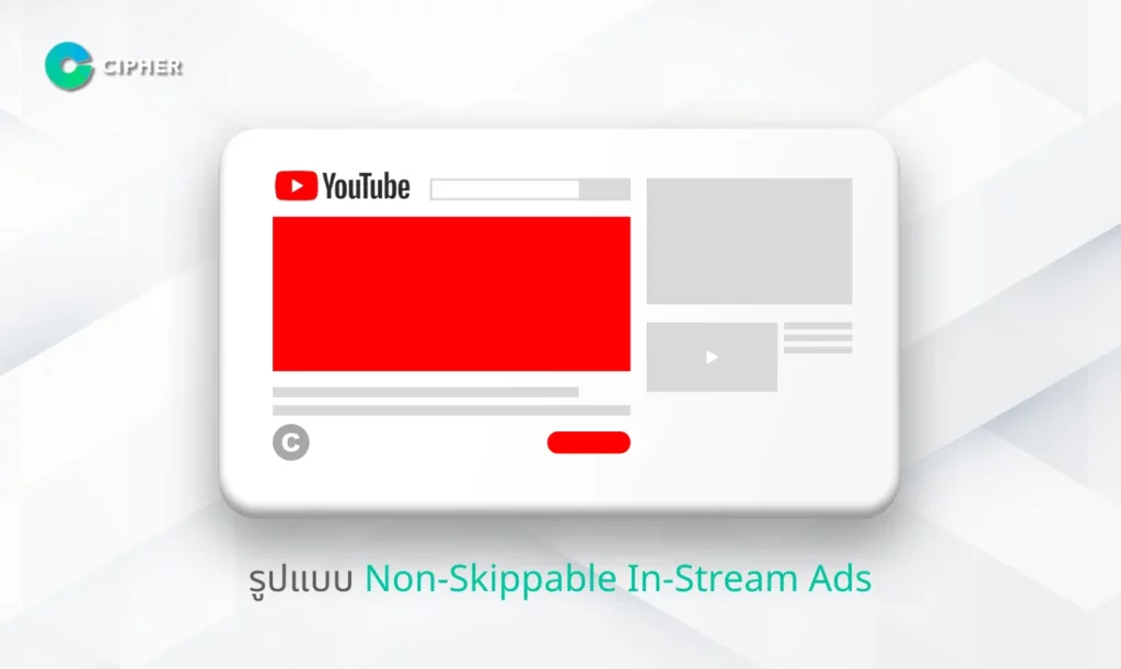Youtube Ads - Non-Skippable In-Stream Ads
