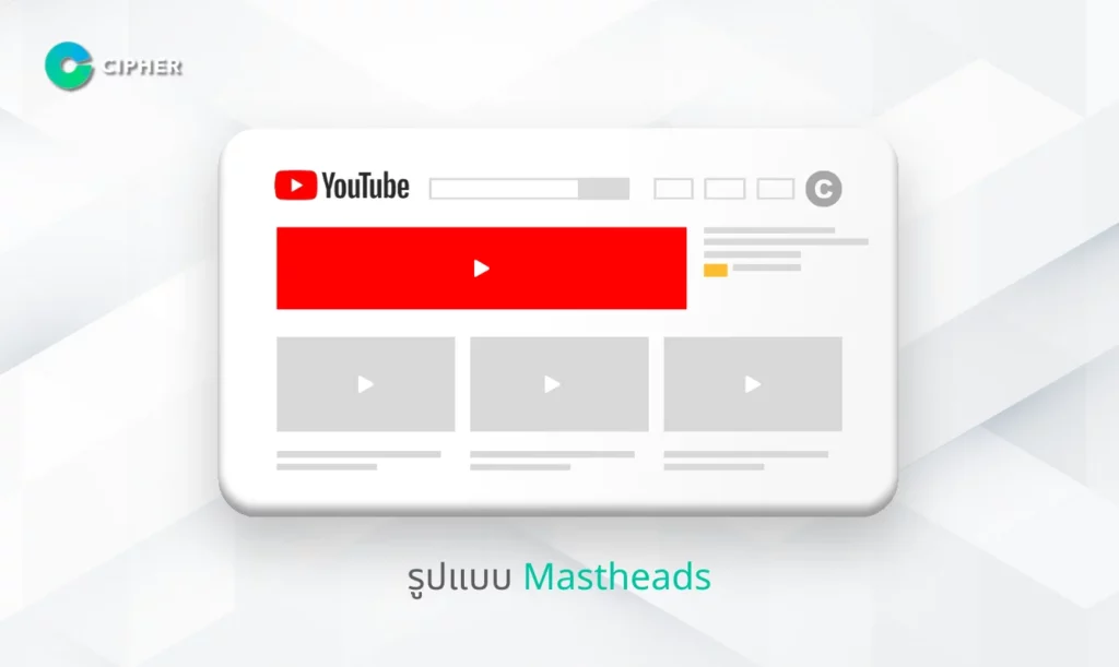 Youtube Ads - Mastheads