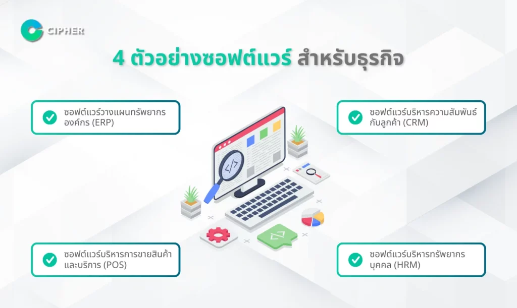 ซอฟต์แวร์คืออะไร มีอะไรบ้าง - 4 ตัวอย่างซอฟต์แวร์