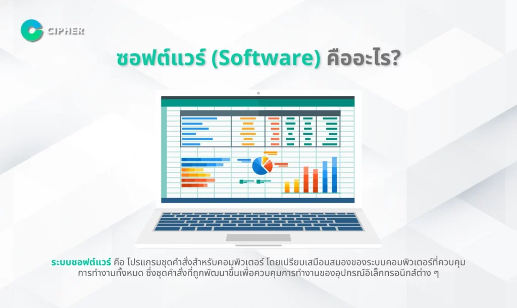 ซอฟต์แวร์ คืออะไร - ซอฟต์แวร์มีอะไรบ้าง?