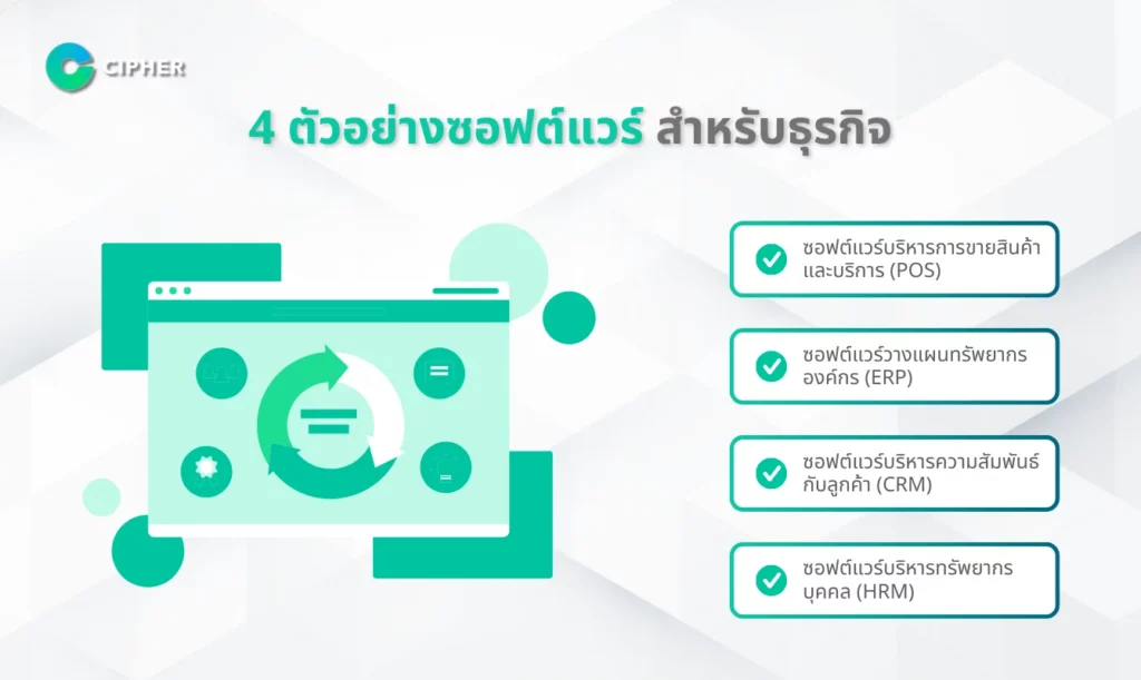 ซฮฟต์แวร์สำหรับธุรกิจ - ซอฟต์แวร์มีอะไรบ้าง?