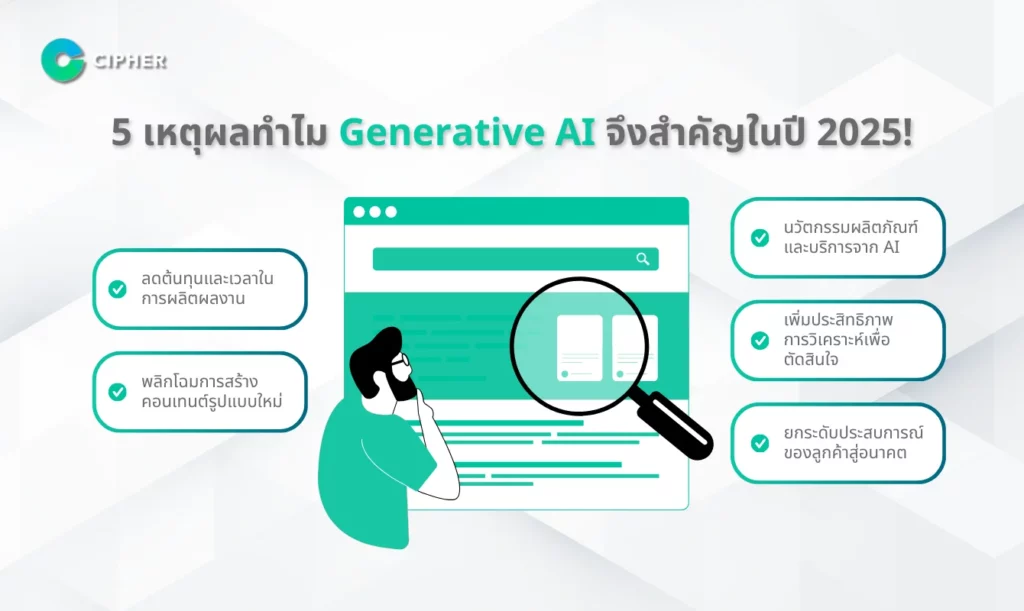 5 เหตุผลทำไม Generative AI จึงสำคัญ - รับทำ SGE