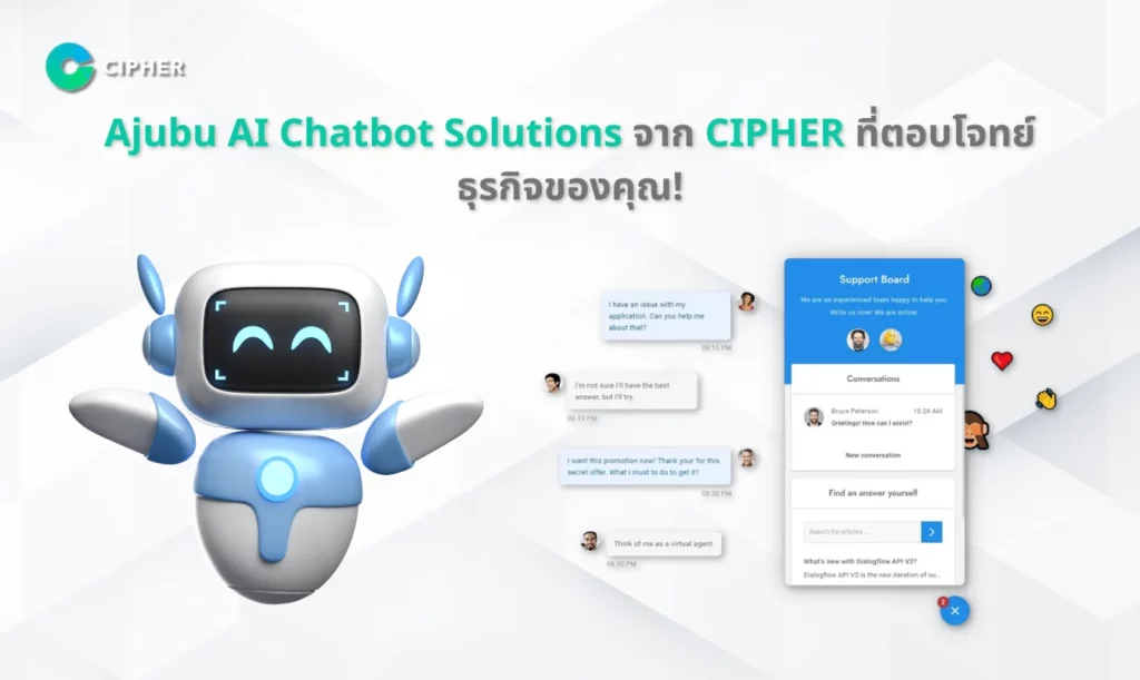 Automated AI Chat Solutions - Ajubu AI Chatbot