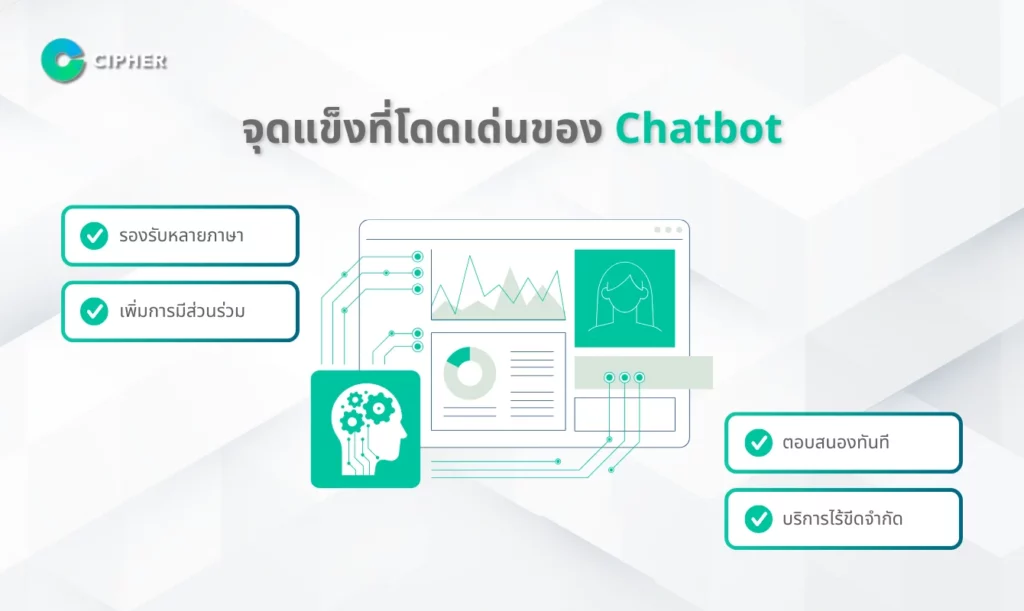 Chatbots สำหรับหน่วยงานภาครัฐ - จุดแข็ง