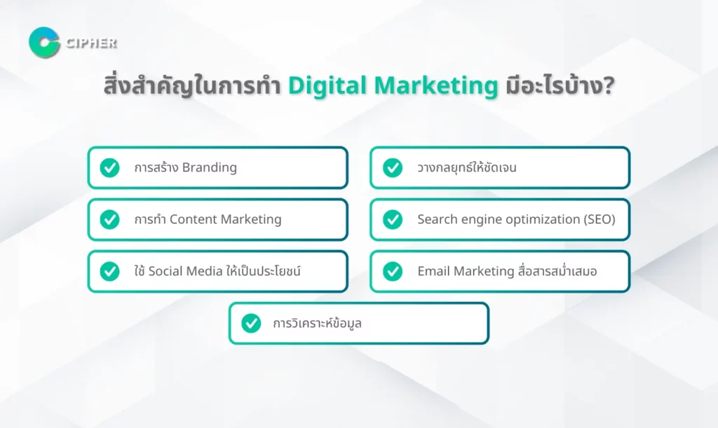Digital Marketing ทำอะไรบ้าง? - สิ่งสำคัญในการทำ Digital Marketing