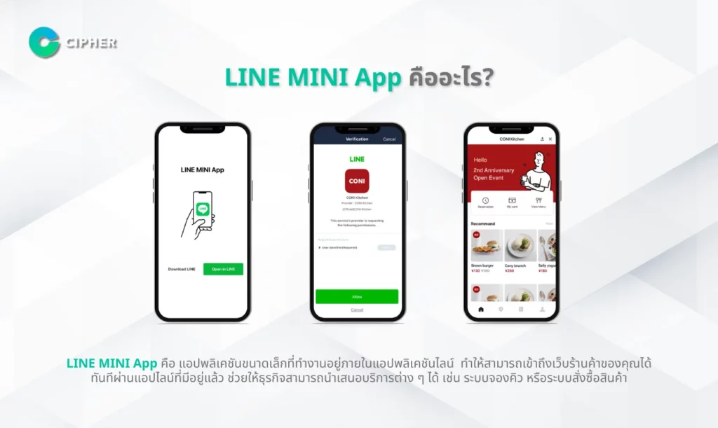 Line Mini App ใช้เทคโนโลยีอะไร - Line Mini App คืออะไร
