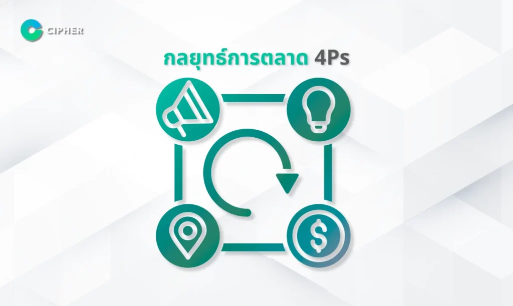 กลยุทธ์ทางการตลาด - 4Ps