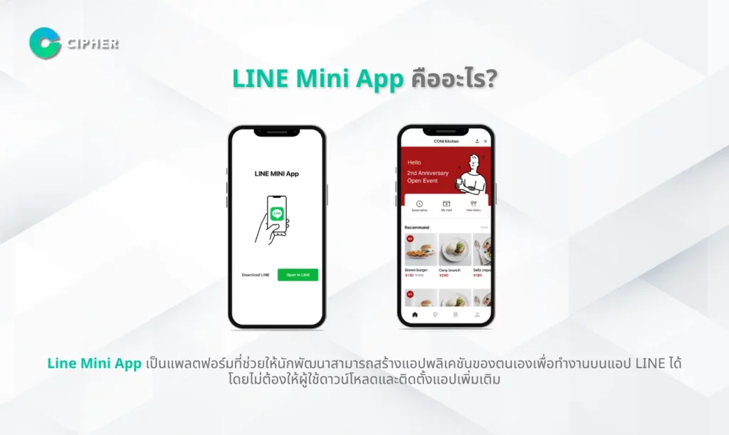 กลยุทธ์การตลาด LINE Mini App - LINE Mini App คือ