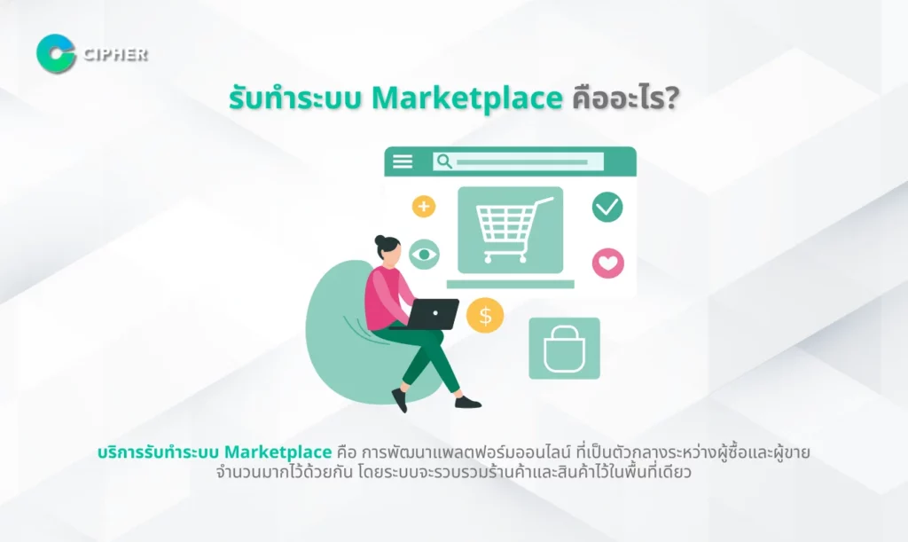 รับทำระบบ Marketplace คืออะไร