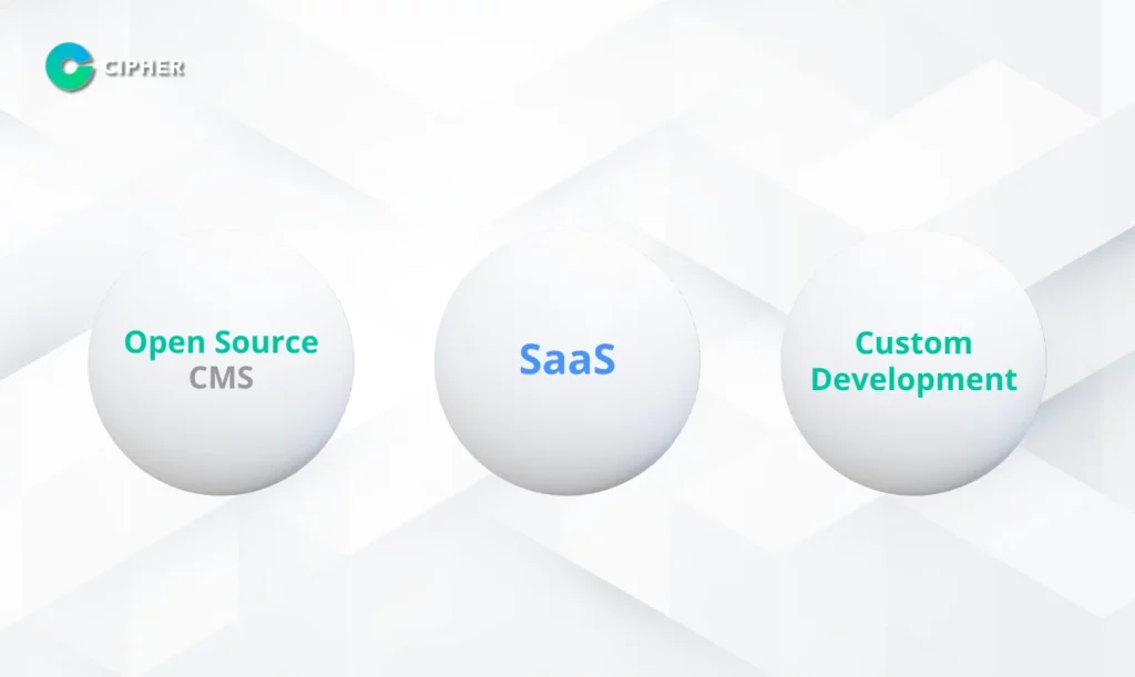 รับทำระบบ Marketplace: ใช้ Open Source, SaaS หรือพัฒนาเอง
