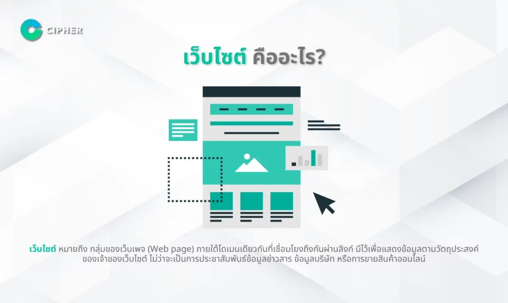เว็บไซต์ คืออะไร