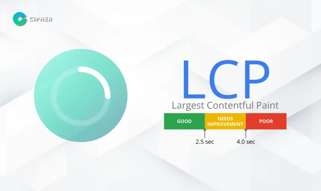 แก้ Core Web Vital - LCP
