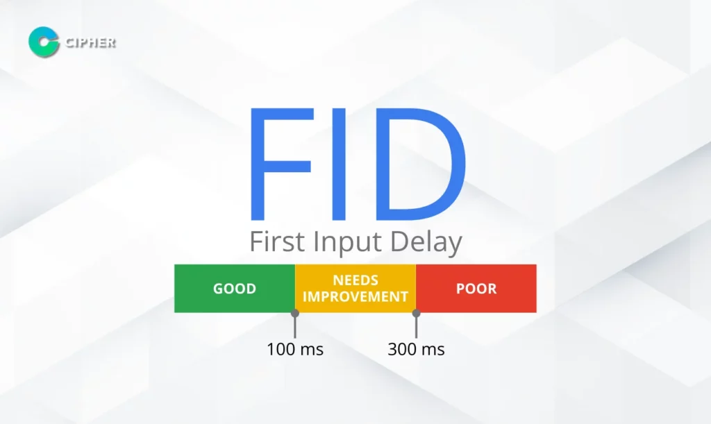 แก้ปัญหา Core Web Vital - FID