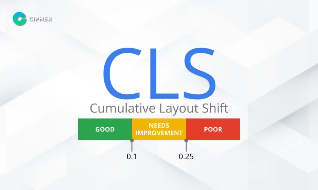 แก้ปัญหา Core Web Vital - CLS