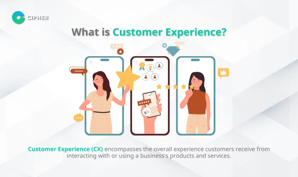 5 Customer Experience Examples - CX