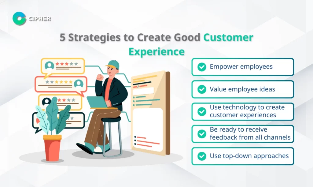 5 Customer Experience Examples - That Drive Repeat Purchases