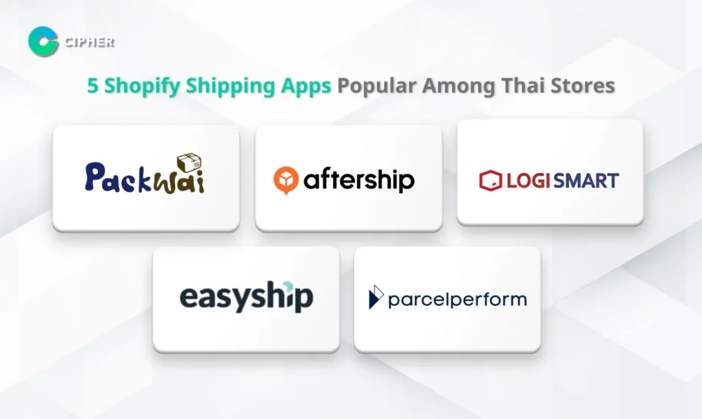 Top 5 Shopify Shipping Apps