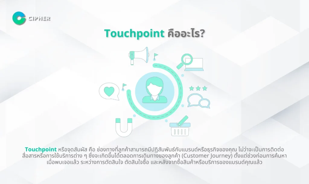 7 Touchpoint สำคัญ - ที่มีผลต่อ Customer Experience