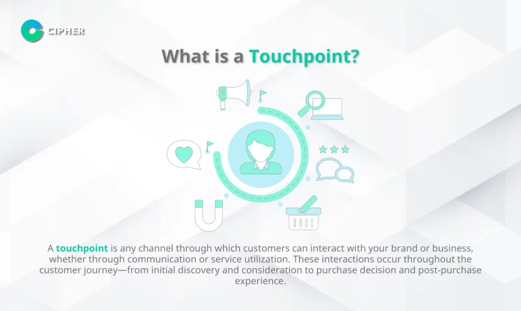 7 Touchpoints Transforming Customer Experience