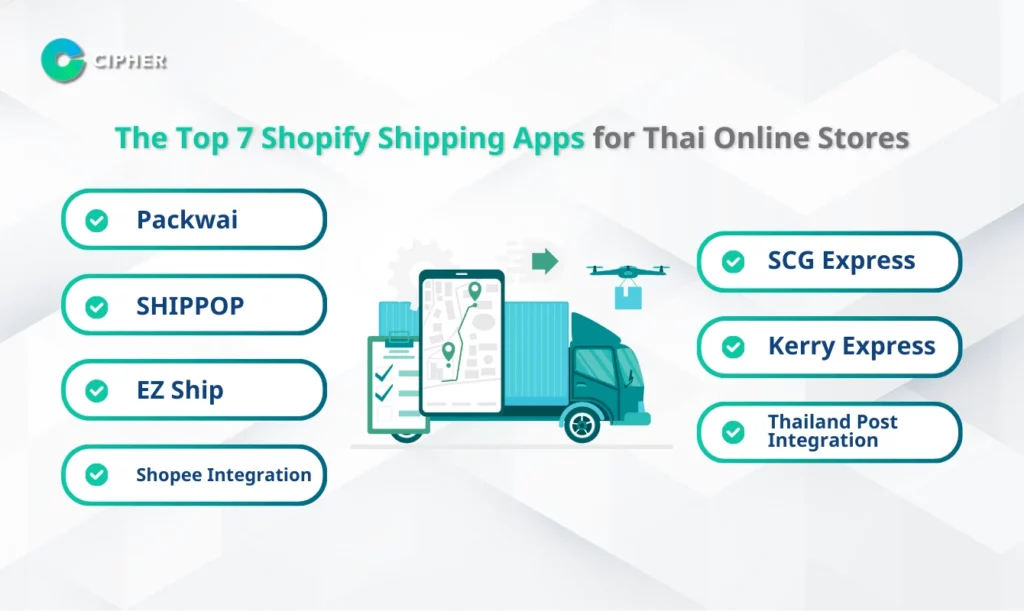 7 Shopify Shipping Apps