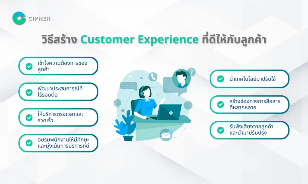 Customer Experience คืออะไร - วิธีสร้าง