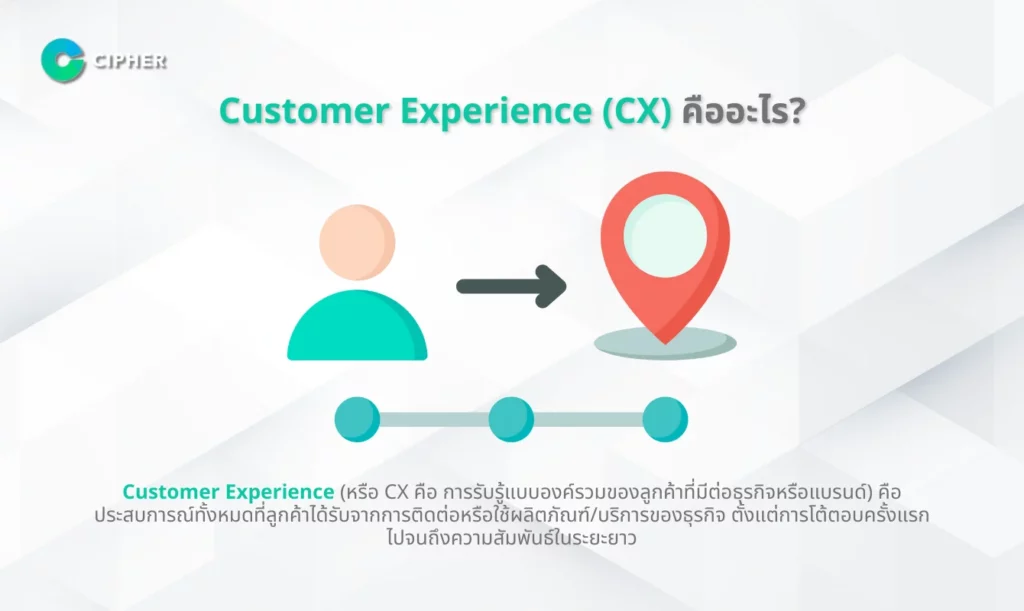Customer Experience vs Customer Service