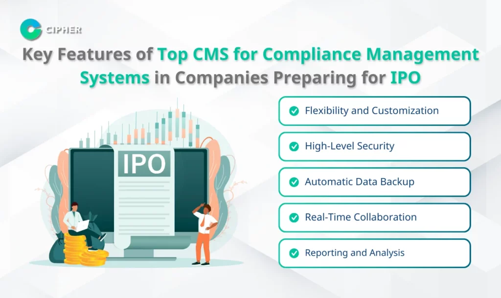 Enterprise CMS for Compliance - Key Features of Top CMS