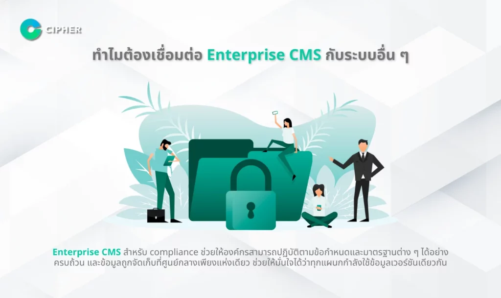 Enterprise CMS เชื่อมต่อระบบ