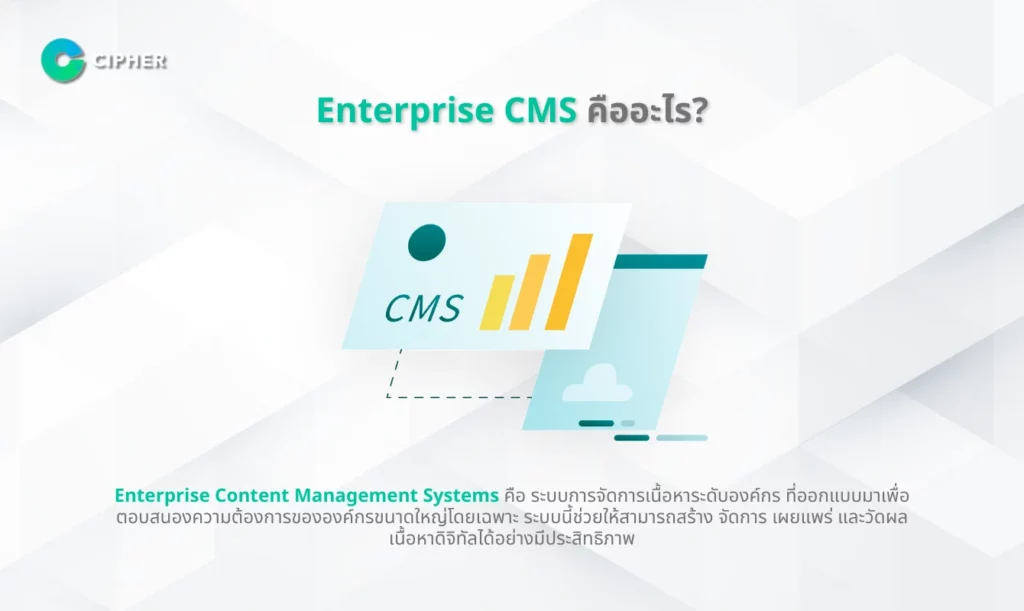 Enterprise CMS เลือกยังไง - Enterprise CMS คือ
