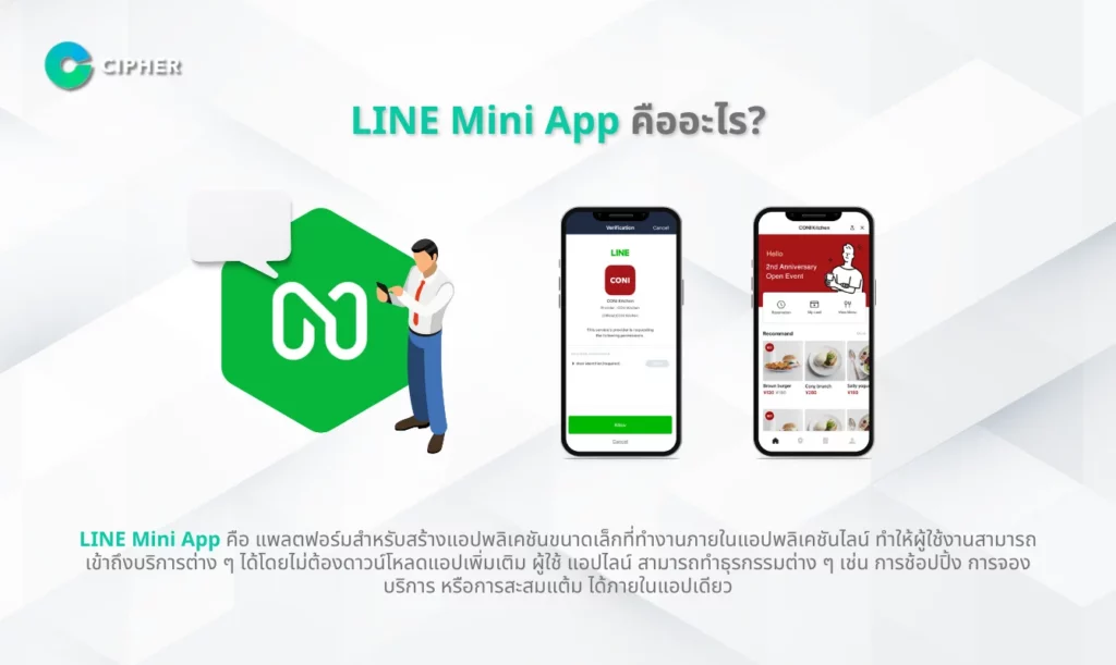 LINE Mini App สำหรับธุรกิจ E-Commerce - LINE Mini App คืออะไร