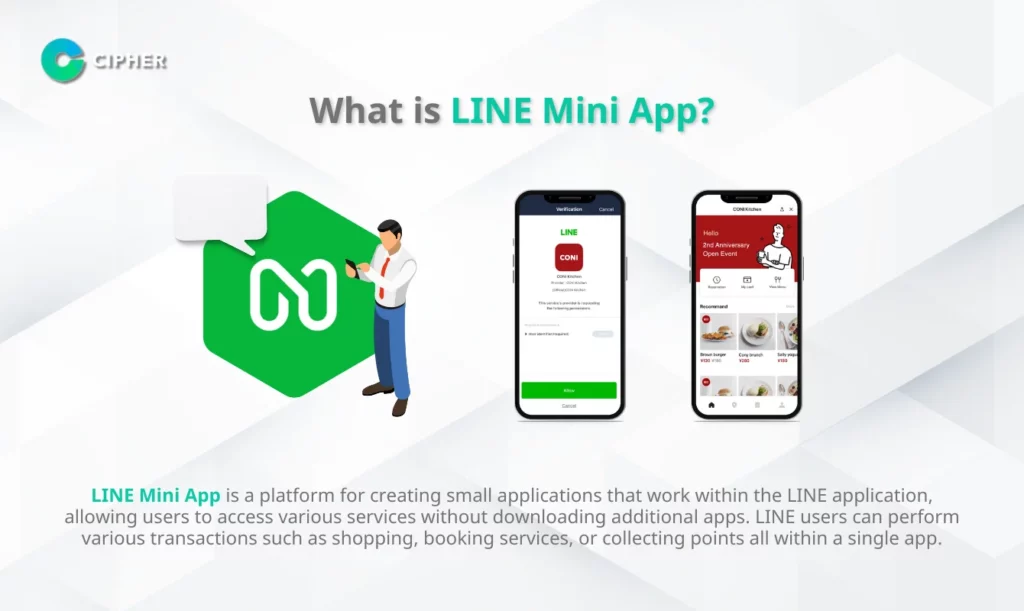 LINE Mini App for E-Commerce Business - What is Line Mini App?
