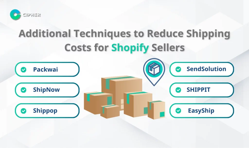 Shopify Shipping Automation