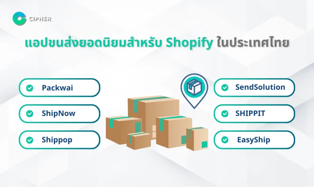 Shopify Shipping Automation