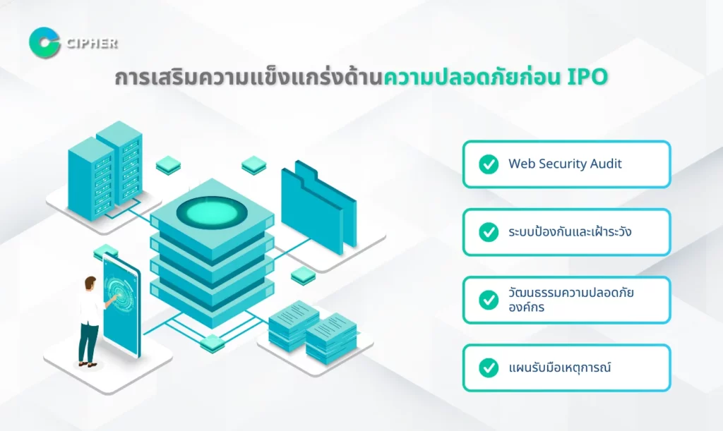 Why Enterprise Website Security Is Critical for Your IPO
