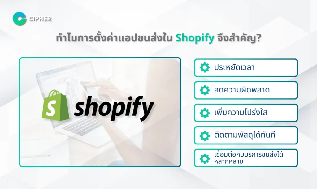 วิธีตั้งค่าแอปขนส่งใน Shopify ให้ร้านค้า