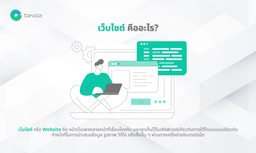 10 บริษัทรับทำเว็บไซต์ - เว็บไซต์คืออะไร