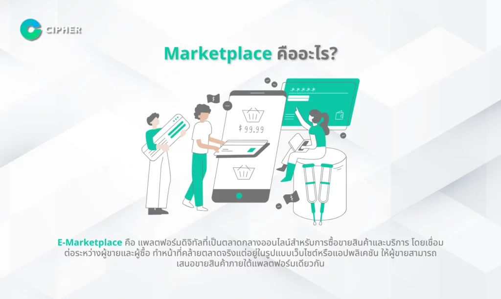 สร้างระบบ Marketplace - Marketplace คืออะไร