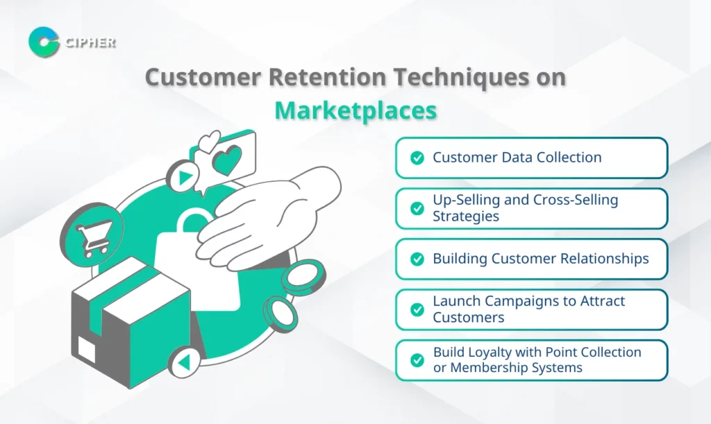 Build a Marketplace System - Customer Retention Techniques on Marketplaces