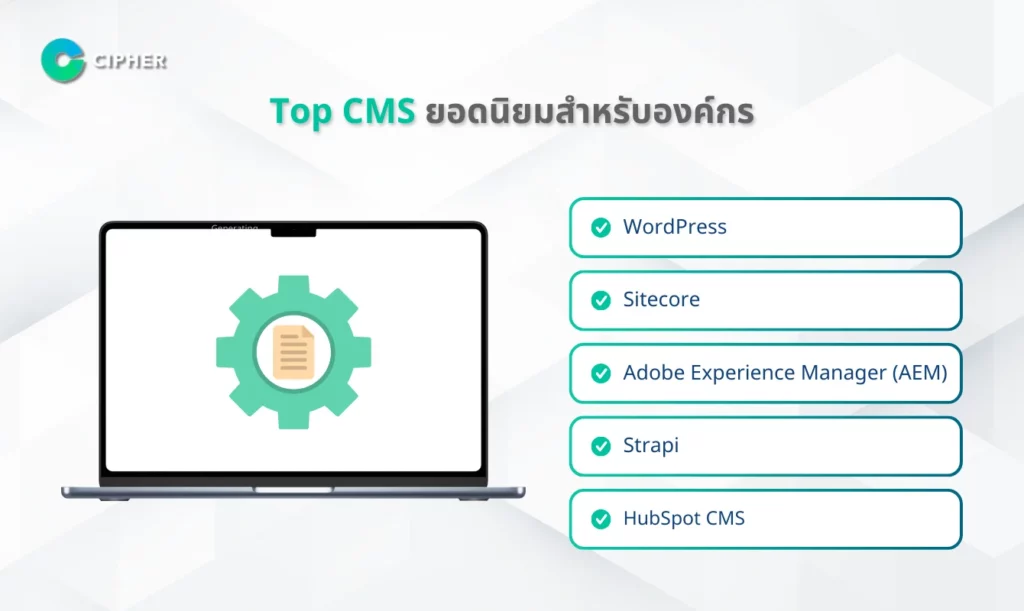 เปรียบเทียบ Enterprise CMS: CMS ยอดนิยมสำหรับองค์กร